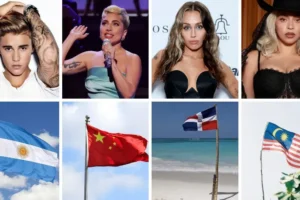 Banned Celebrities in Different Countries: The Controversial List